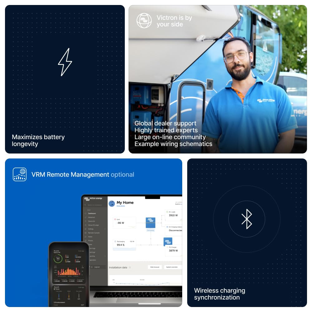 Smartshunt 1000 Amp Battery Monitor (Bluetooth)